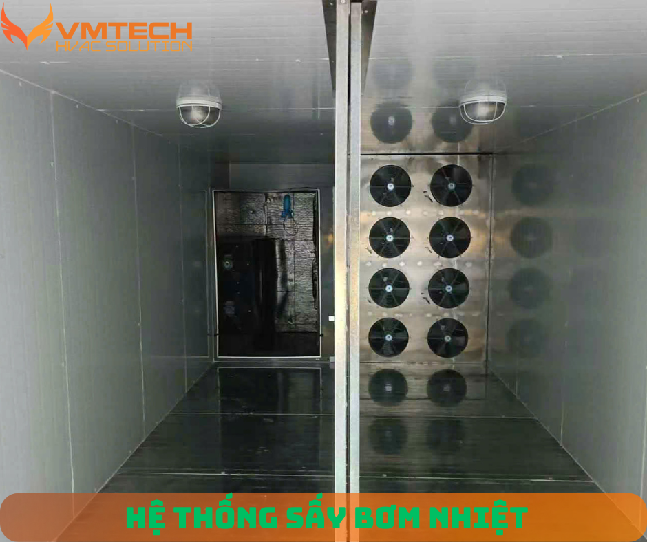 HÌNH 2: BÊN TRONG CỦA HỆ THỐNG SẤY BƠM NHIỆT