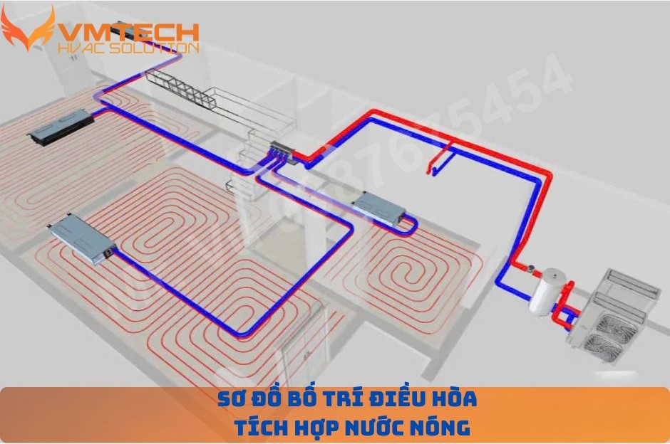 HÌNH 2: LẮP ĐẶT ĐIỀU HÒA - TÍCH HỢP NƯỚC NÓNG CHO BIỆT THỰ, KHÁCH SẠN