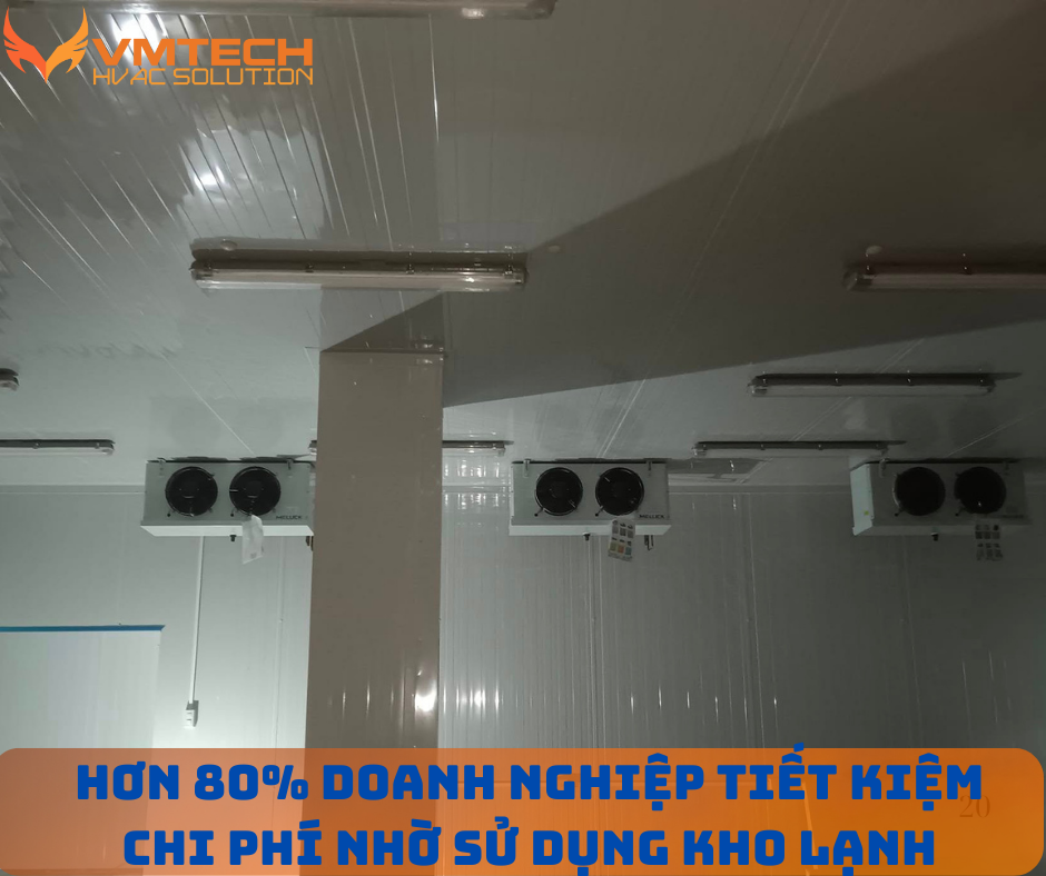 HÌNH 1: HỆ THỐNG KHO LẠNH BẢO QUẢN NỔNG SẢN