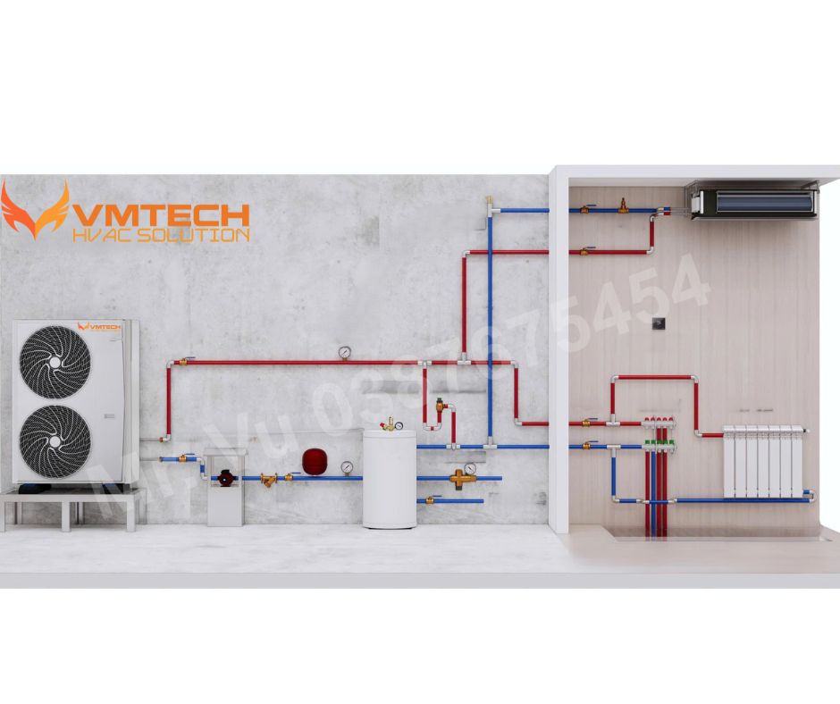 HÌNH 1: GIẢI PHÁP ĐỘT PHÁ 2 TRONG 1 CỦA VMTECH